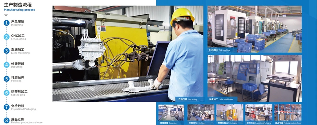 die casting parts